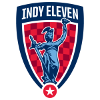 Logo Indy Eleven