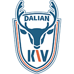 Logo Dalian Kewei