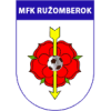 Logo Ruzomberok B